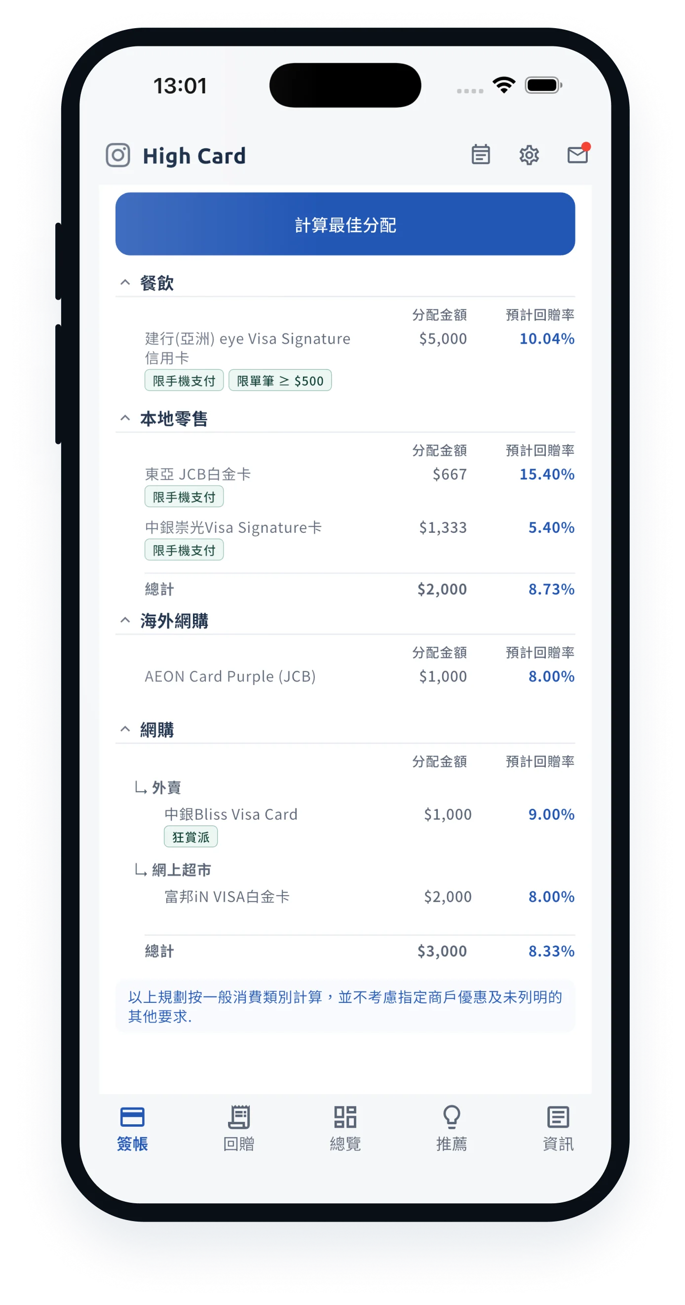 High Card spend planner best allocation screen