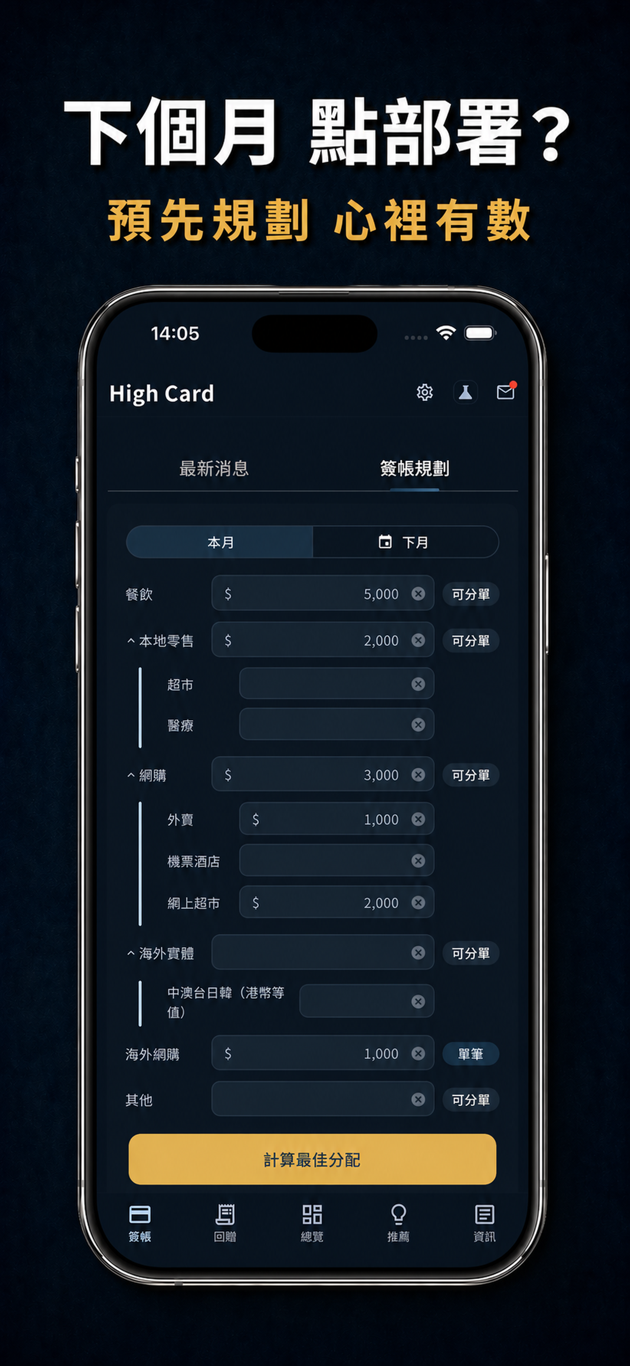 Planned transactions screen