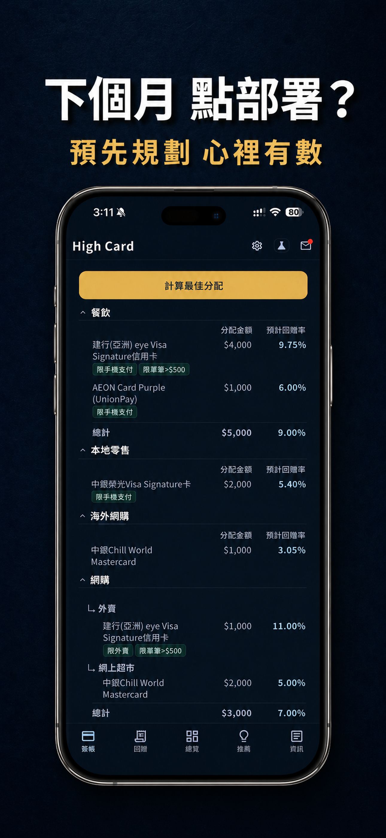 Smart card suggestion screen